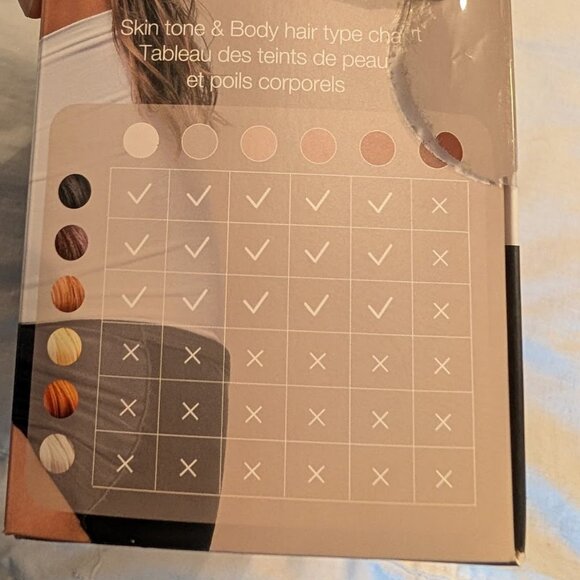 Braun IPL at Home Laser Hair Removal for Women and Men, Silk Expert Pro 5 PL5137 - Picture 9 of 14